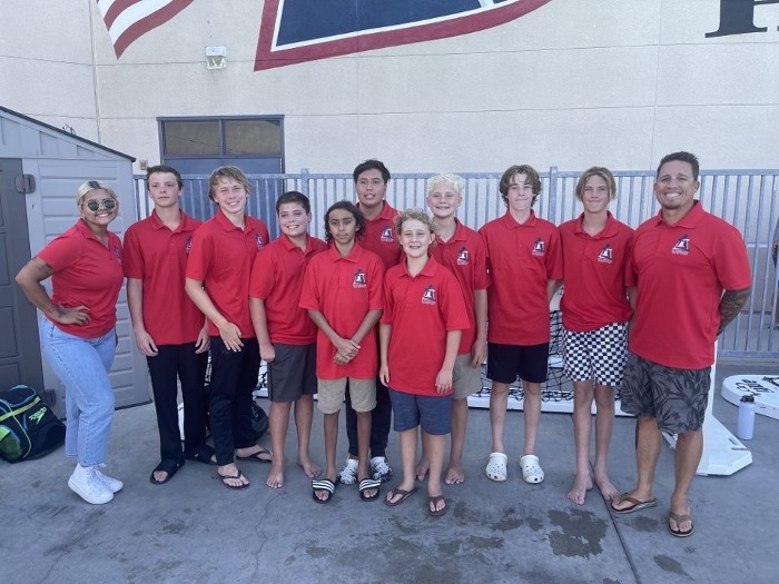 Riverside Water Polo Home
